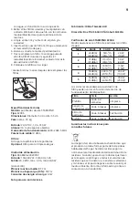 Preview for 9 page of IKEA 004.619.73 Manual