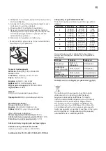 Preview for 15 page of IKEA 004.619.73 Manual