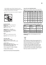 Preview for 33 page of IKEA 004.619.73 Manual