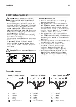 Preview for 9 page of IKEA 004.672.96 Manual