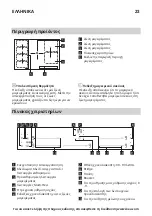 Предварительный просмотр 23 страницы IKEA 004.678.33 Manual