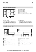 Предварительный просмотр 26 страницы IKEA 004.678.33 Manual