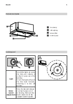 Preview for 5 page of IKEA 103.939.74 Manual