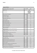 Preview for 6 page of IKEA 103.939.74 Manual