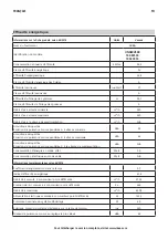 Preview for 10 page of IKEA 103.939.74 Manual