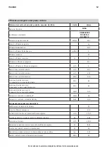 Preview for 12 page of IKEA 103.939.74 Manual