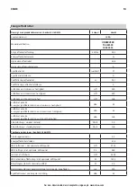 Preview for 14 page of IKEA 103.939.74 Manual