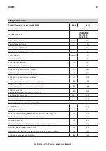 Preview for 16 page of IKEA 103.939.74 Manual