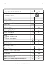 Preview for 18 page of IKEA 103.939.74 Manual