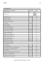 Preview for 20 page of IKEA 103.939.74 Manual