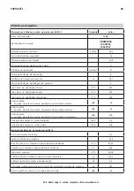 Preview for 24 page of IKEA 103.939.74 Manual