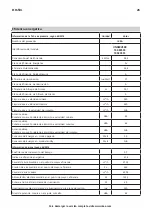 Preview for 26 page of IKEA 103.939.74 Manual