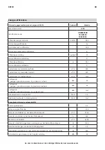 Preview for 30 page of IKEA 103.939.74 Manual