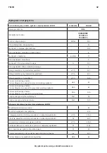 Preview for 32 page of IKEA 103.939.74 Manual