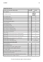 Preview for 36 page of IKEA 103.939.74 Manual