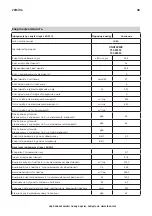 Preview for 40 page of IKEA 103.939.74 Manual