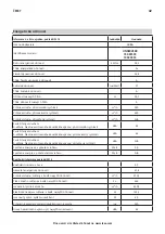 Preview for 42 page of IKEA 103.939.74 Manual