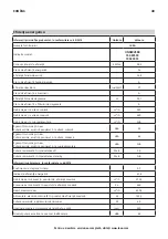 Preview for 48 page of IKEA 103.939.74 Manual