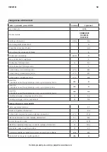 Preview for 50 page of IKEA 103.939.74 Manual