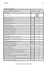 Preview for 52 page of IKEA 103.939.74 Manual