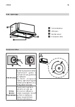 Preview for 53 page of IKEA 103.939.74 Manual