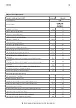 Preview for 54 page of IKEA 103.939.74 Manual