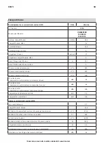 Preview for 58 page of IKEA 103.939.74 Manual