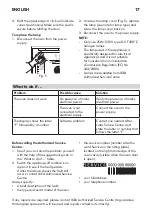 Preview for 17 page of IKEA 104.118.74 Manual