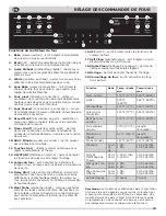 Preview for 95 page of IKEA 104.620.38 Manual