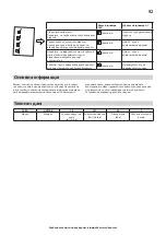 Предварительный просмотр 92 страницы IKEA 104.999.18 Manual