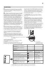 Preview for 31 page of IKEA 104.999.56 Manual