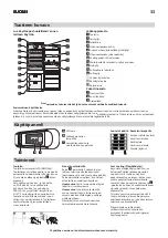 Preview for 33 page of IKEA 104.999.56 Manual