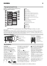 Preview for 36 page of IKEA 104.999.56 Manual