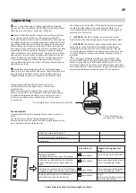 Предварительный просмотр 46 страницы IKEA 104.999.56 Manual