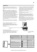 Preview for 52 page of IKEA 104.999.56 Manual