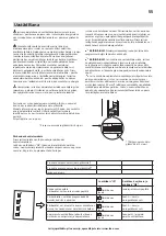 Preview for 55 page of IKEA 104.999.56 Manual