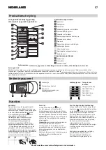 Preview for 57 page of IKEA 104.999.56 Manual