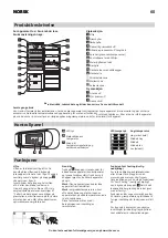 Preview for 60 page of IKEA 104.999.56 Manual