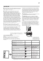 Preview for 67 page of IKEA 104.999.56 Manual