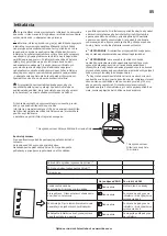 Preview for 85 page of IKEA 104.999.56 Manual