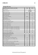 Предварительный просмотр 6 страницы IKEA 105.178.80 Manual