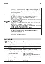 Предварительный просмотр 15 страницы IKEA 204.675.92 Manual