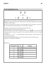 Предварительный просмотр 35 страницы IKEA 204.675.92 Manual