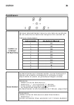 Предварительный просмотр 36 страницы IKEA 204.675.92 Manual