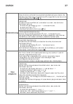 Предварительный просмотр 37 страницы IKEA 204.675.92 Manual