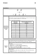 Предварительный просмотр 60 страницы IKEA 204.675.92 Manual