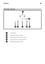 Предварительный просмотр 80 страницы IKEA 204.675.92 Manual