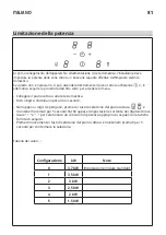 Предварительный просмотр 81 страницы IKEA 204.675.92 Manual