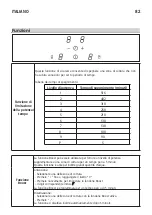 Предварительный просмотр 82 страницы IKEA 204.675.92 Manual