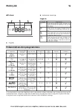 Предварительный просмотр 16 страницы IKEA 204.756.10 Manual